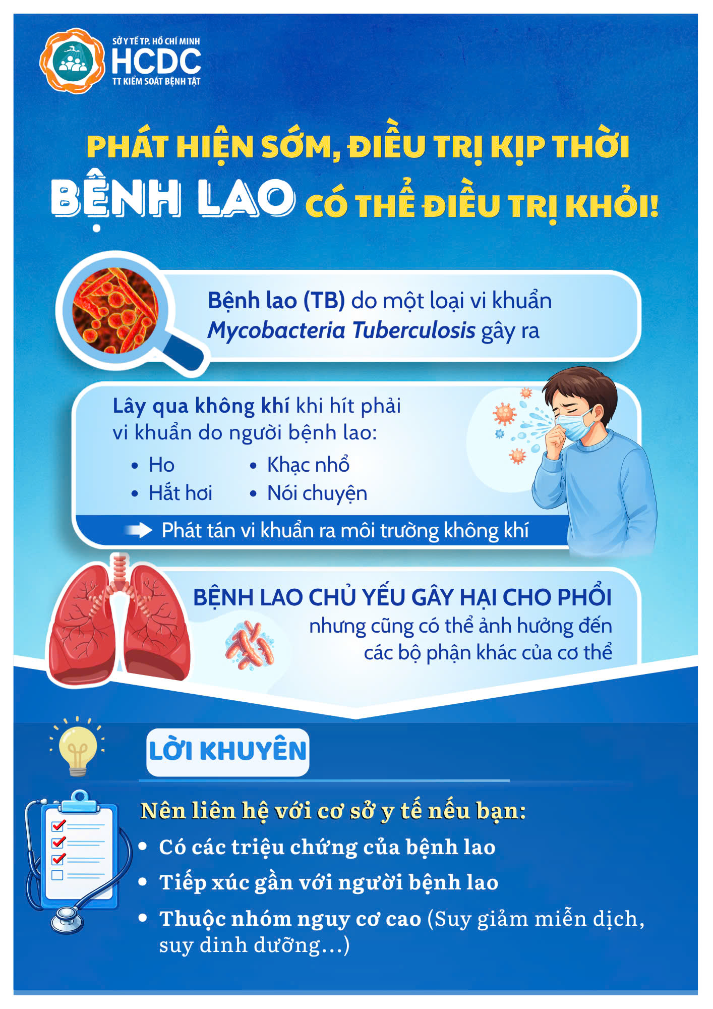 Phát hiện sớm, điều trị kịp thời Bệnh lao có thể điều trị khỏi